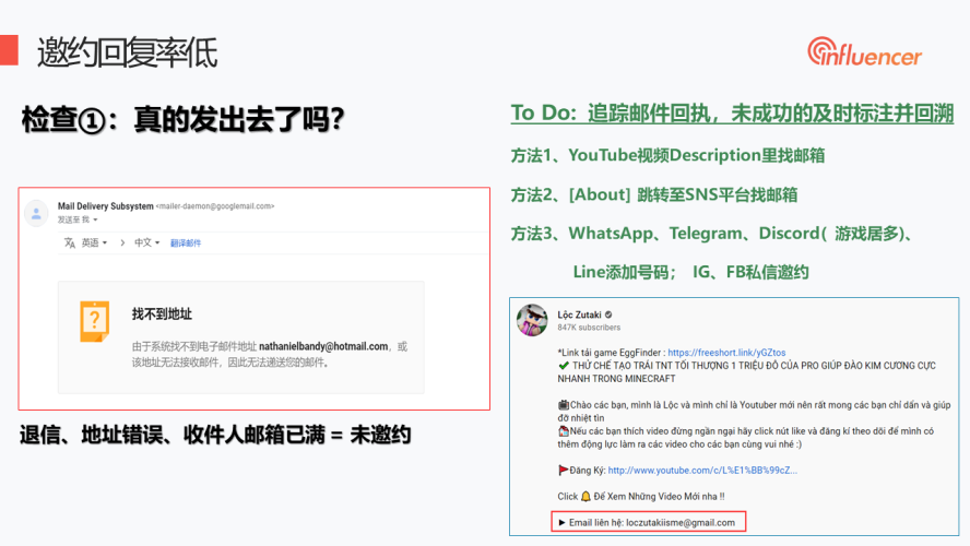 亚洲、日韩与欧美在线观看指南