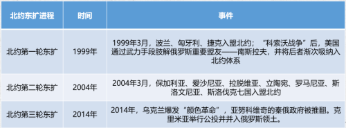 日本欧美亚洲日本新闻聚焦，亚洲影响力