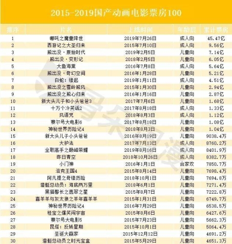 国产精品分类视频，7分钟带你领略文化与科技融合之美国产4+7