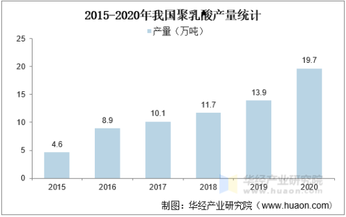 国产VA视频新闻，聚焦2021年行业新动态