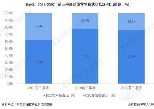 国产VA视频新闻，聚焦2021年行业新动态