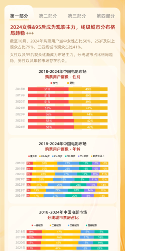 国产免费午夜福利片引领视频潮流，满足观众深夜观影需求国产午夜福利片视频观看