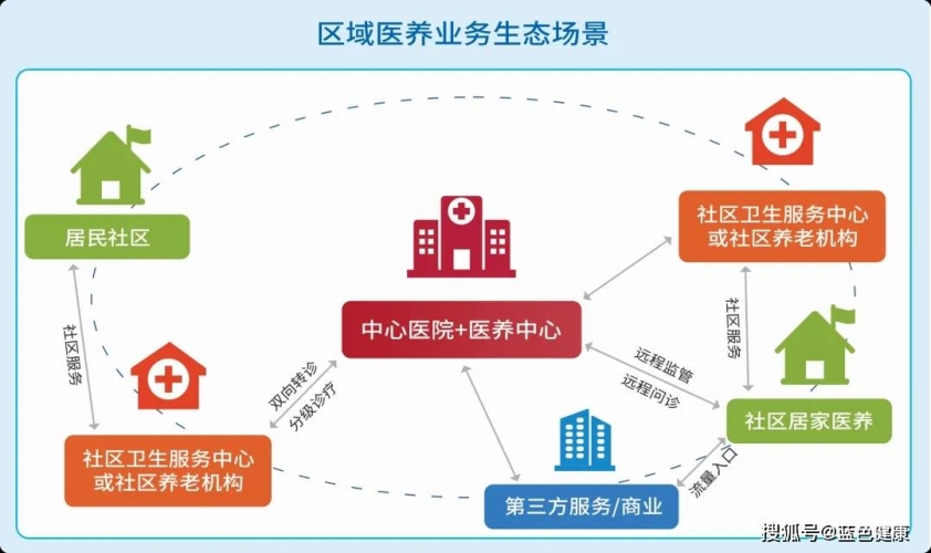 国产老人一区、V区、三区，养老服务新篇章