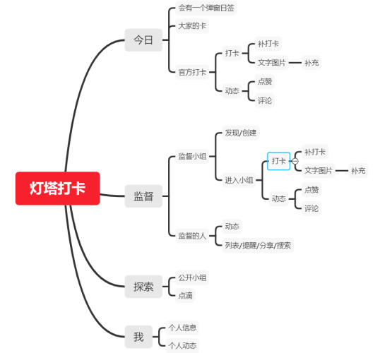 免费一级精品网，新闻资讯与用户体验精品久久一卡二卡三卡四卡分类