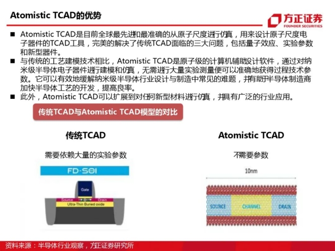 国产欧美区网站概览