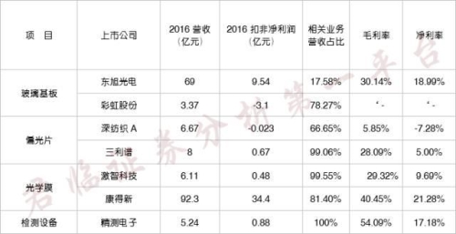 精品国产911看片，国产汽车品牌崛起之路