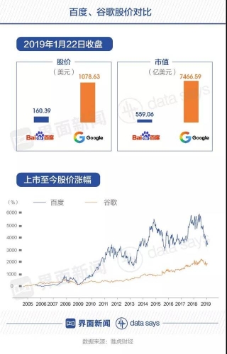 999视频站在线观看百度搜索热门文章，999视频站在线观看