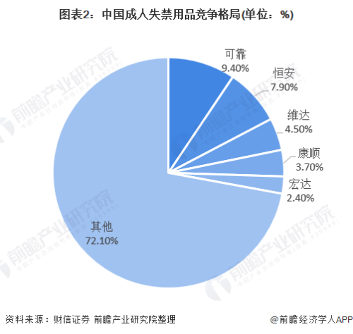 在线看国产成人国产成人内容在线观看趋势分析
