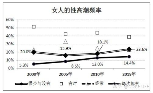 亚洲女人高潮视频揭秘，女性魅力与性爱体验的探索亚洲女人高潮视频网站